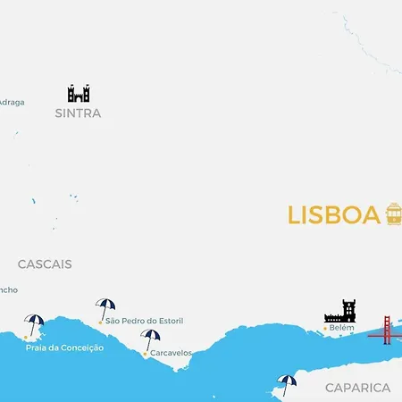 Prime Lisboa